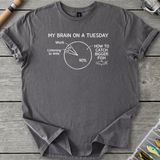My Brain on a Tuesday Fishing T-Shirt