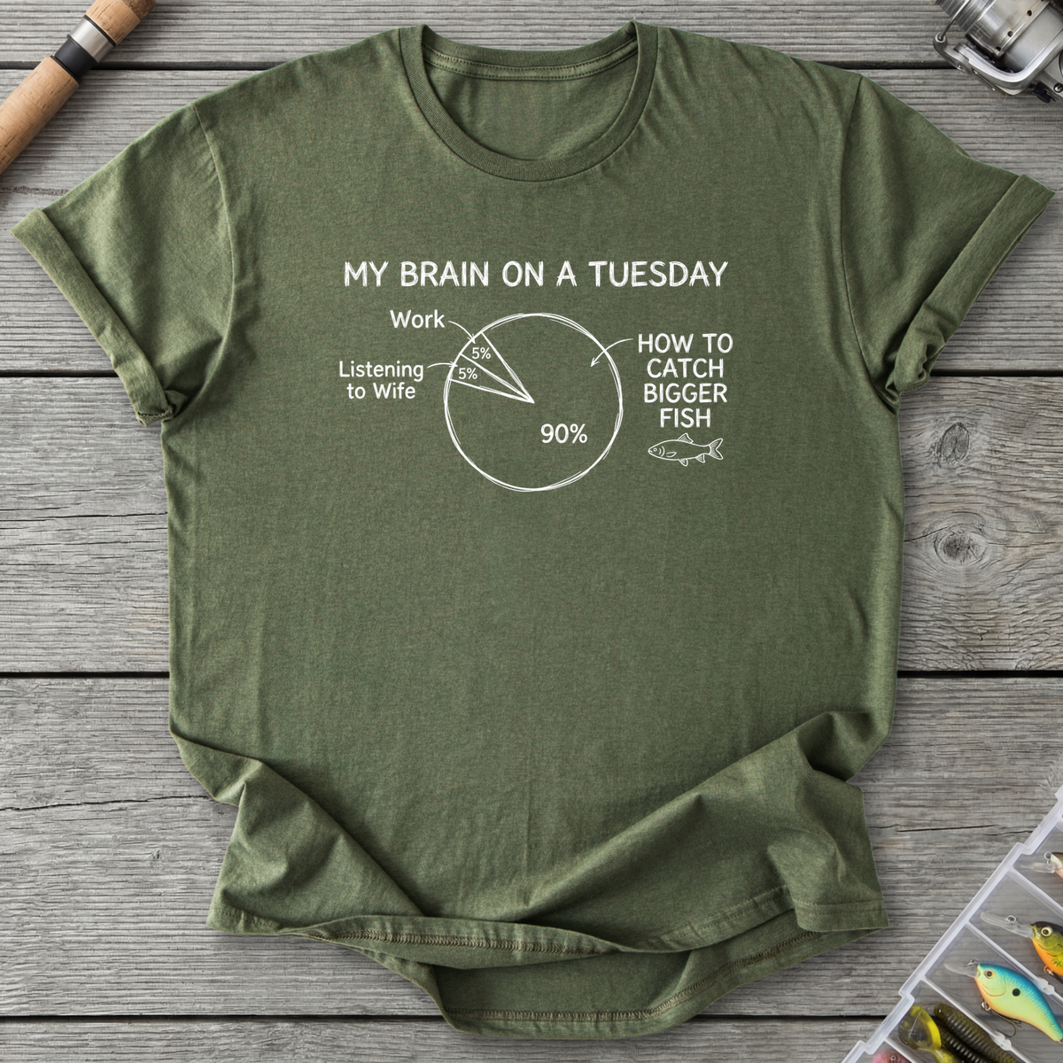 My Brain on a Tuesday Fishing T-Shirt